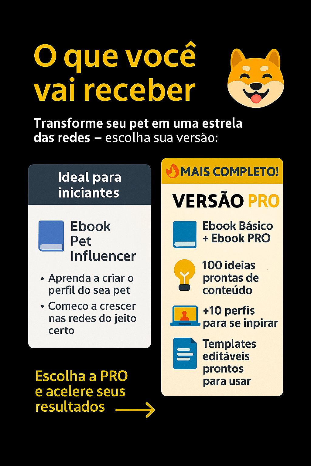 Curso Pet Inluencer